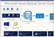 Servidor de Backup do Microsoft Azure v